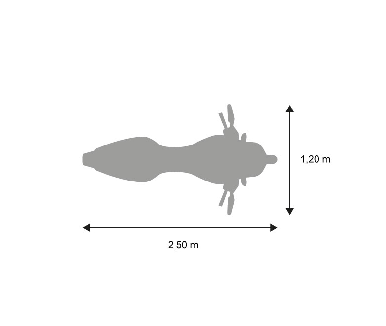 Encombrement-des-motos-Figure-1