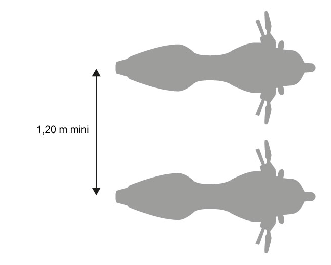 Encombrement-des-motos-Figure-2