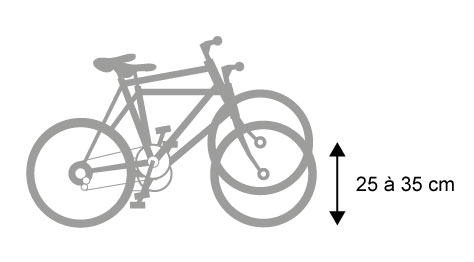 Encombrement-des-vélos-Figure-5