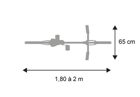 Encombrement des vélos - Figure 1 