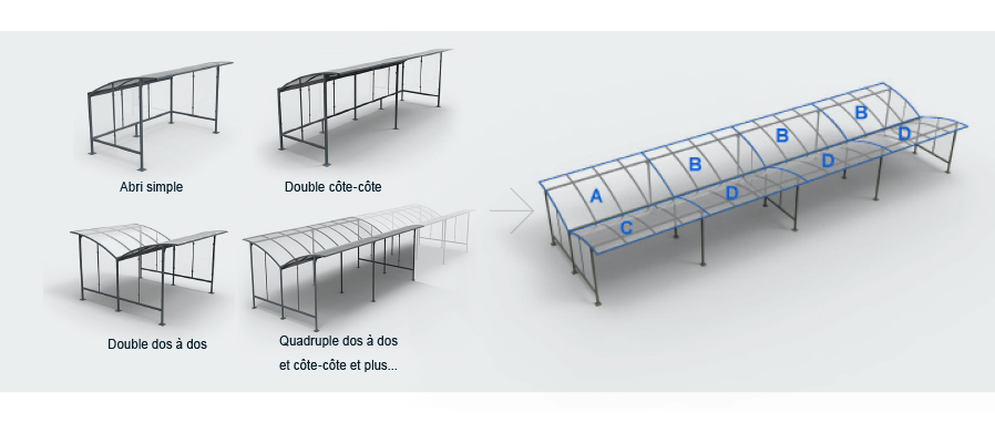 Modularité des abris :principe génériques