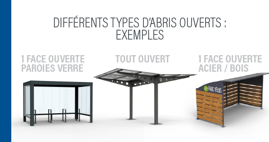 Différents types d'abri velo ouvert